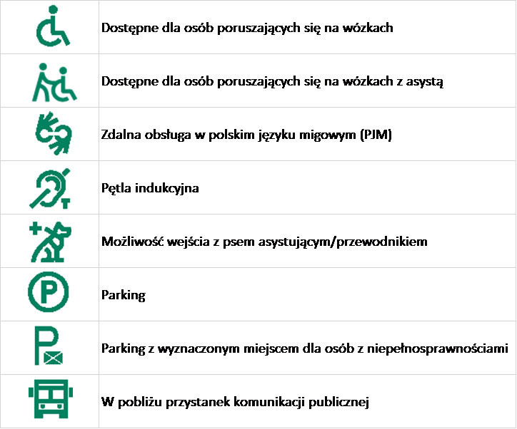 Symbole